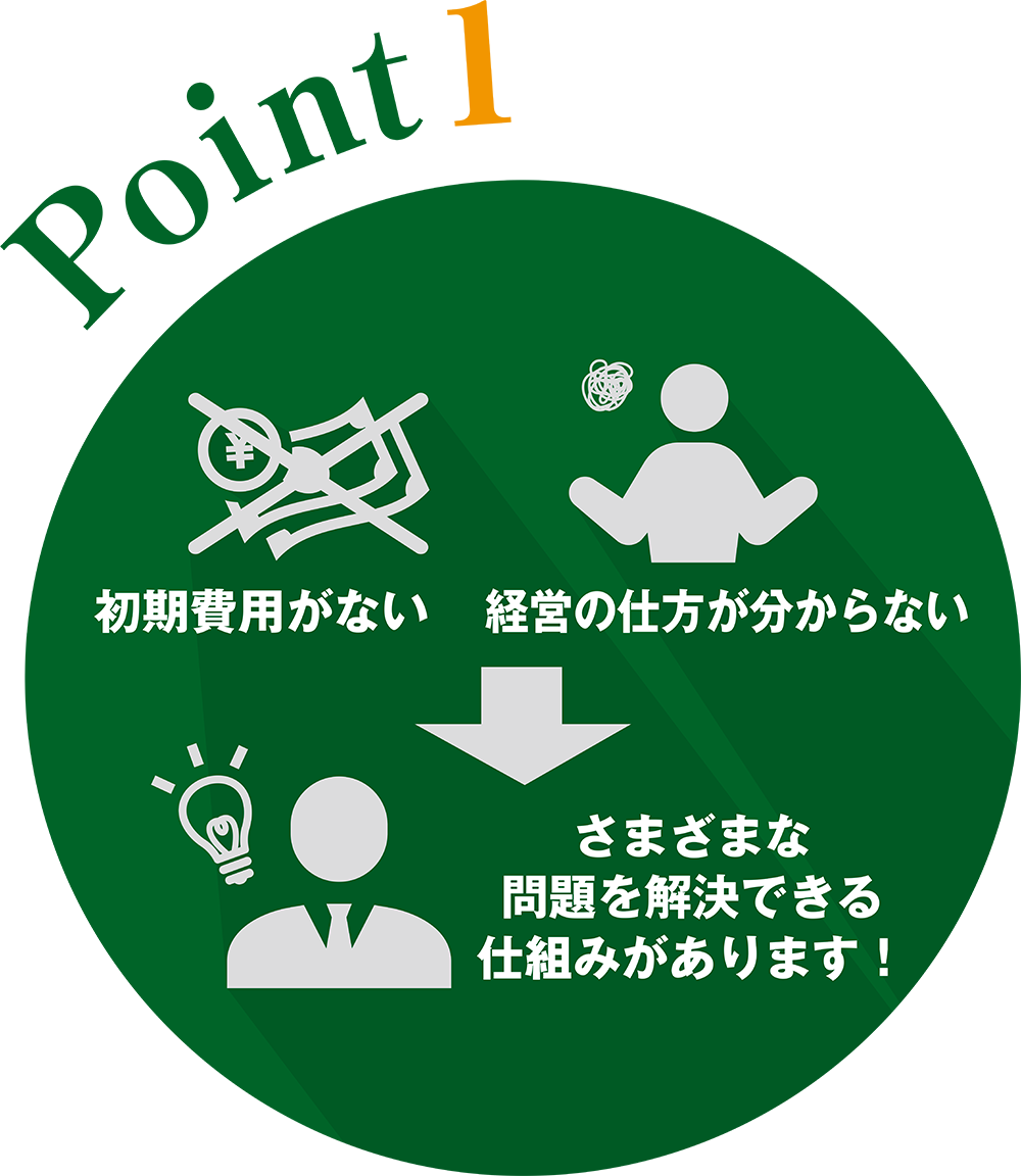 起業支援1
