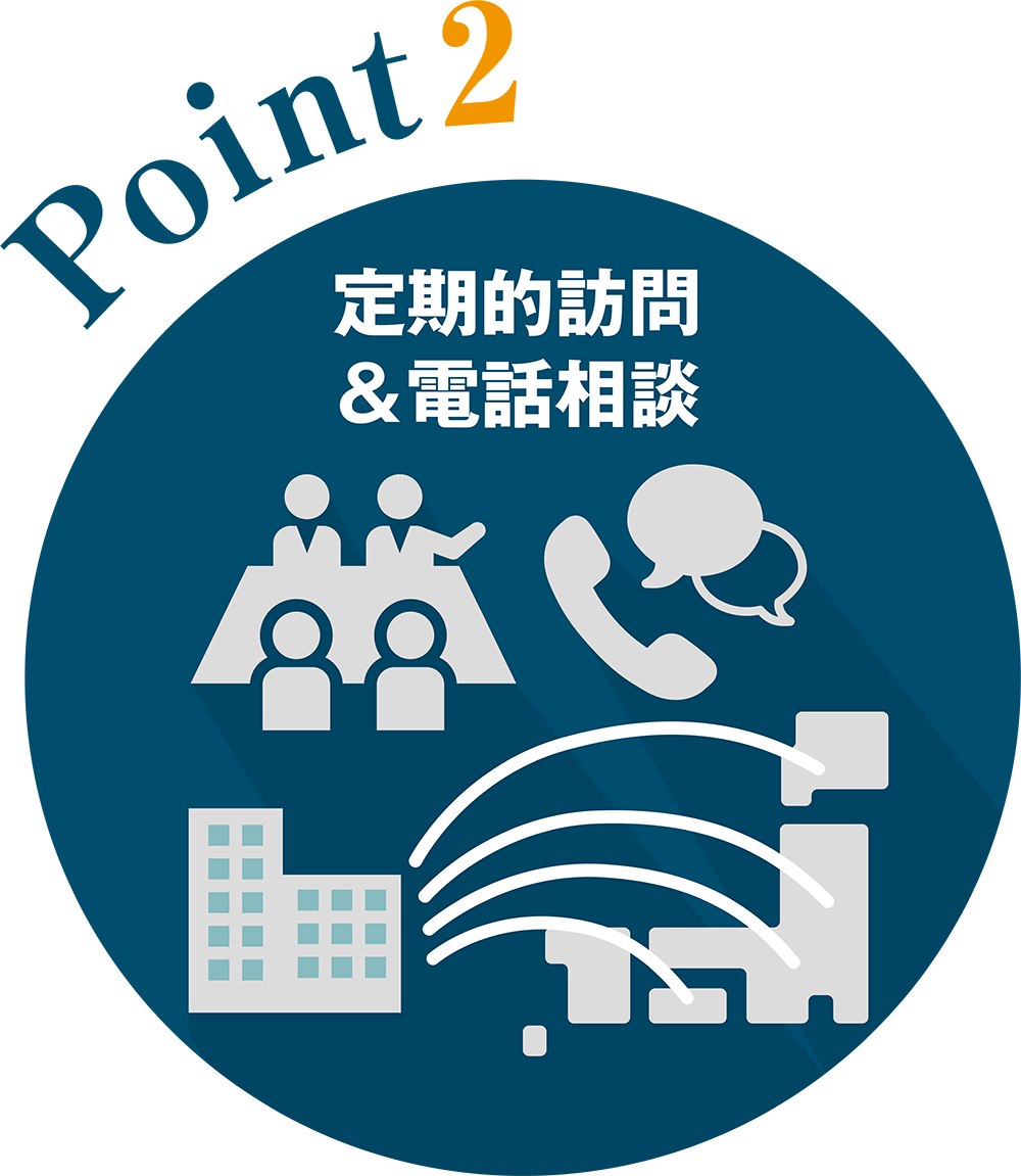 定期的訪問電話相談